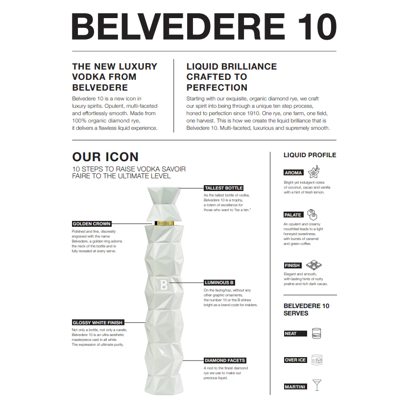 Belvedere 10 Organic Vodka - Image 6