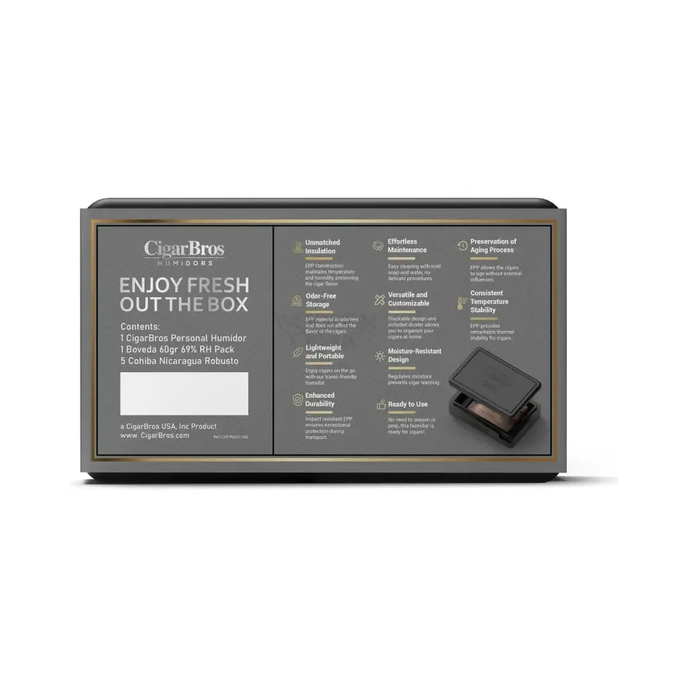 Cohiba Nicaruga Premium Cigars Set + Personal Humidor by CigarBros - Image 18