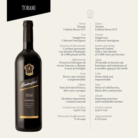 Lamborghini: Torami Umbria Red - Image 2